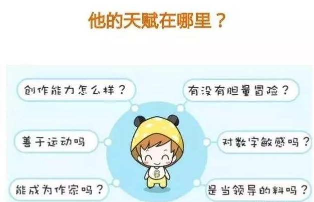 儿童天赋基因检测可靠吗？为什么父母都给孩子做天赋基因检测？(图1)